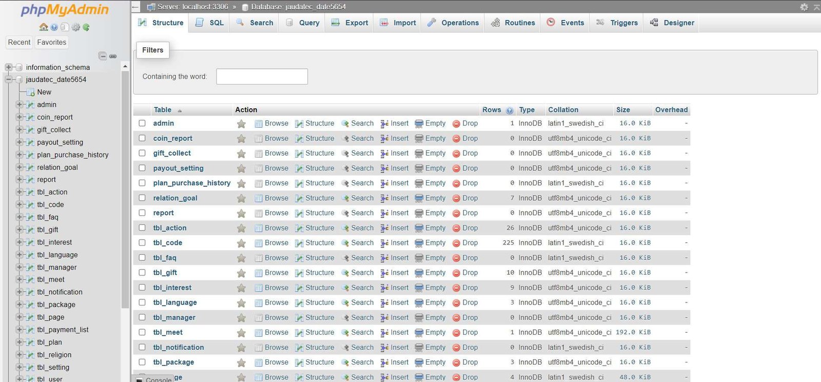 Error Establishing a Database Connection